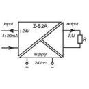 Z-S2A Trennverstärker mit Spannungsversorgung für Passive 4-20 mA Transmitter